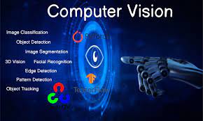 Computer vision
